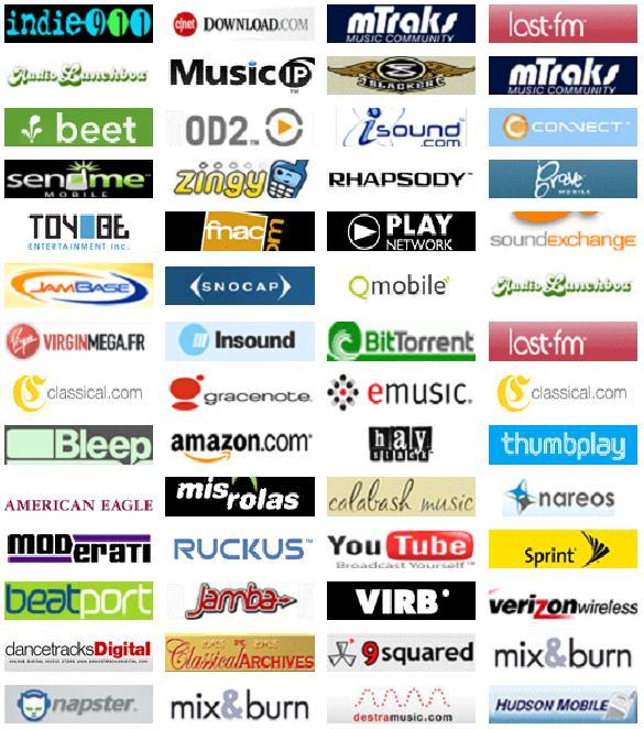 Digital Services You are Connected To